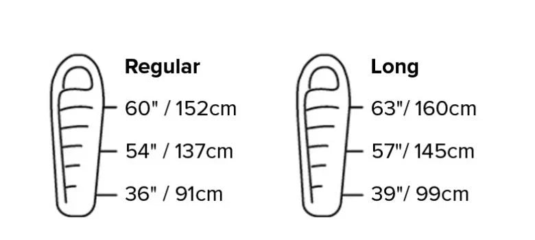Big Agnes Anthracite 20° Sleeping Bag