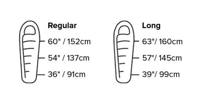 Big Agnes Anthracite 20° Sleeping Bag
