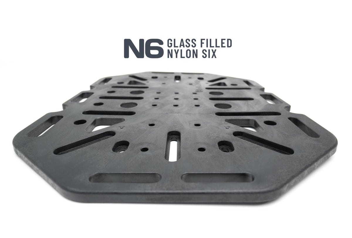 Turkana Soft Luggage Mounting Plate