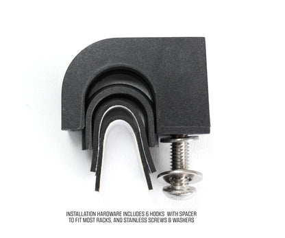 Turkana Soft Luggage Mounting Plate