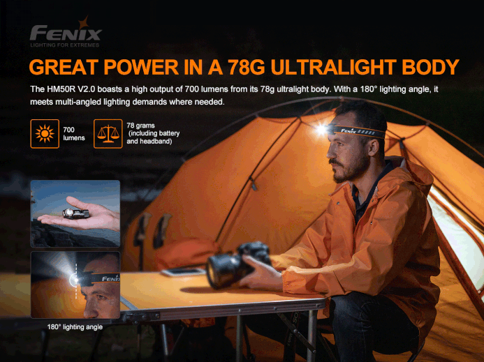 Fenix HM50R V2.0 Headlamp – 700 Max Lumens