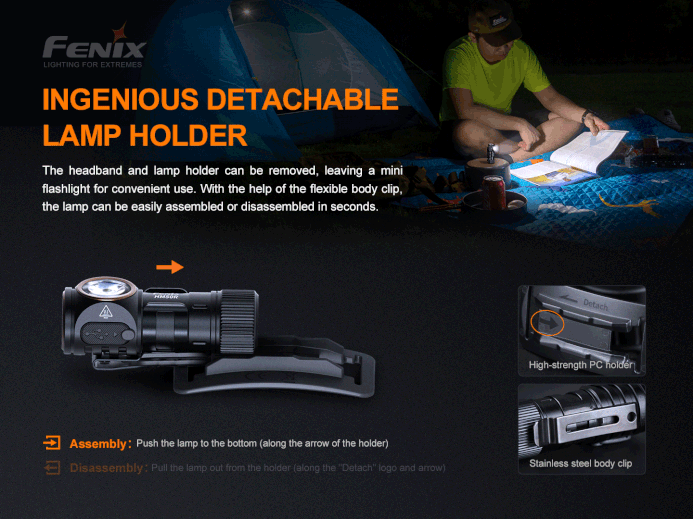 Fenix HM50R V2.0 Headlamp – 700 Max Lumens