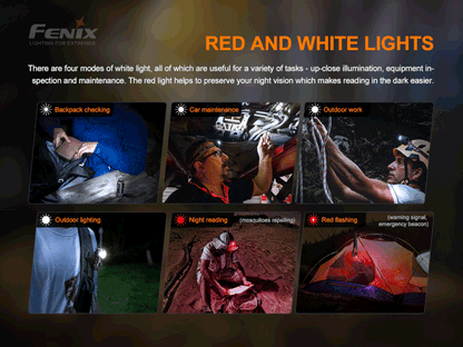 Fenix HM50R V2.0 Headlamp – 700 Max Lumens