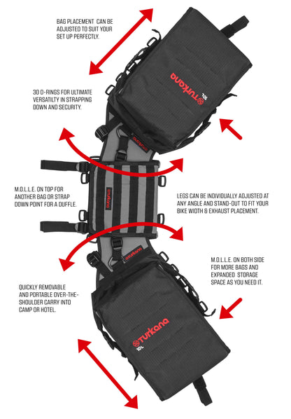 Turkana ADV Rackless Luggage System - Mad Mules™