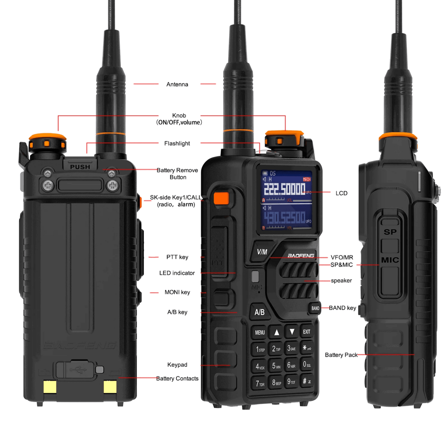 Baofeng K5 Plus radio with labeled parts including antenna, LCD, PTT key, keypad and battery contacts