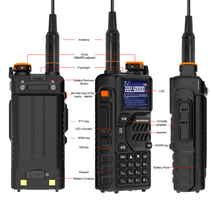Baofeng K5 Plus radio with labeled parts including antenna, LCD, PTT key, keypad and battery contacts