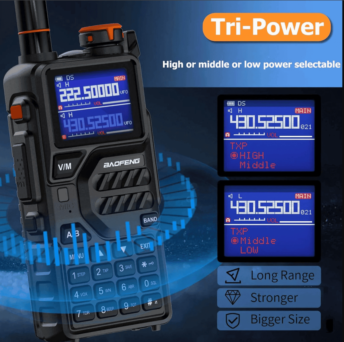 Baofeng K5 Plus tri-power radio with high, middle and low transmit power settings shown on screen