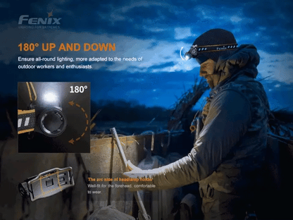 Fenix HM60R Triple light source - 1200 Lumens