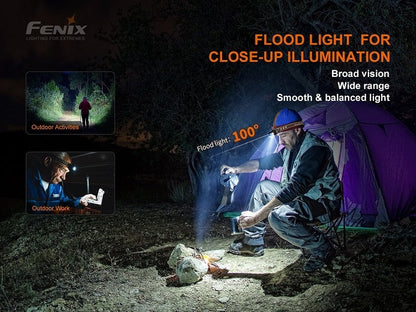 Fenix HM60R Triple light source - 1200 Lumens