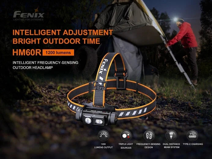 Fenix HM60R Triple light source - 1200 Lumens