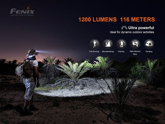 Fenix HM60R Triple light source - 1200 Lumens