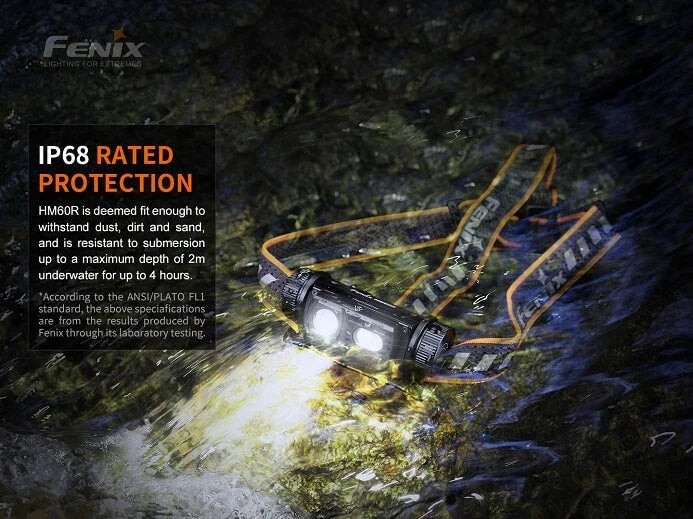 Fenix HM60R Triple light source - 1200 Lumens
