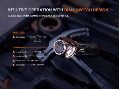 Fenix HM61R V3.0 Rechargeable Headlamp