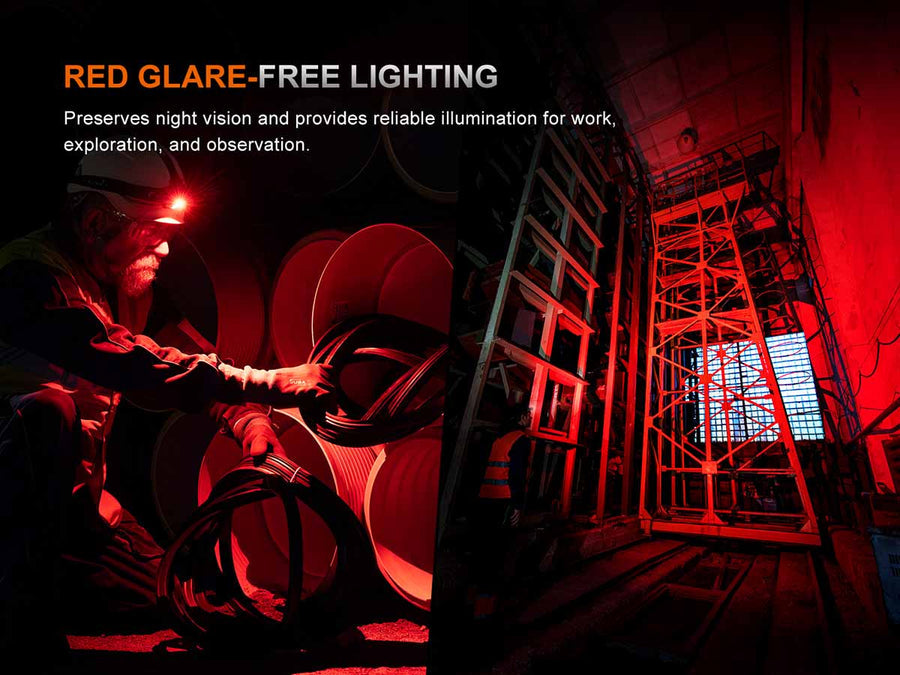 Fenix HM61R V3.0 Rechargeable Headlamp