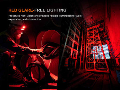 Fenix HM61R V3.0 Rechargeable Headlamp