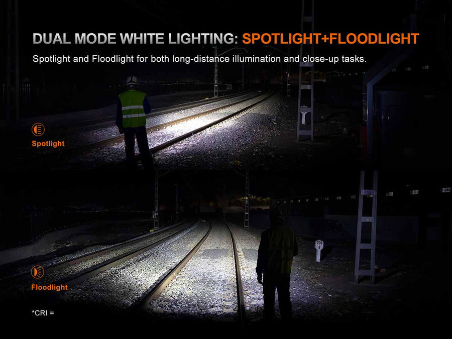 Fenix HM61R V3.0 Rechargeable Headlamp