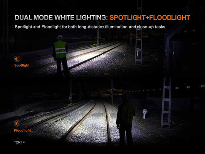 Fenix HM61R V3.0 Rechargeable Headlamp