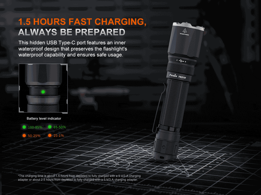 Fenix TK21R Rechargeable Tac Flashlight