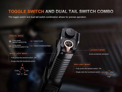 Fenix TK28R Rechargeable Flashlight