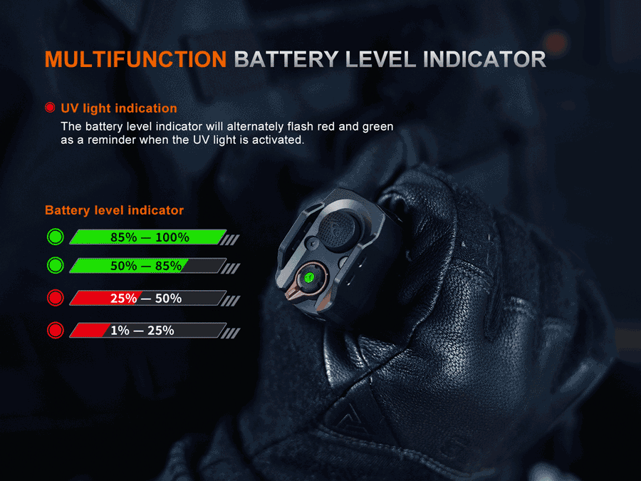 Fenix TK35R Rechargeable Flashlight
