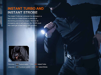 Fenix TK35R Rechargeable Flashlight