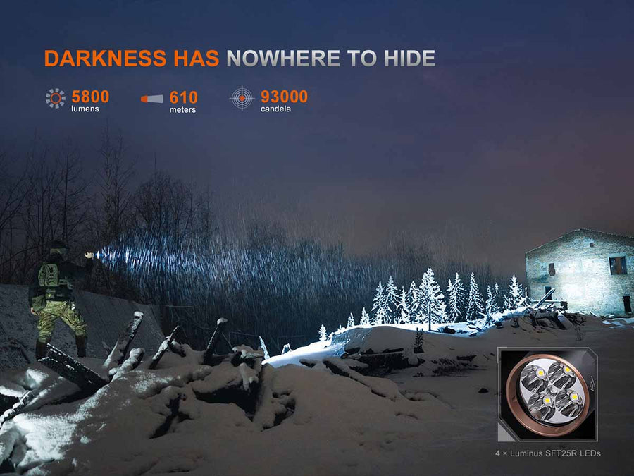 Fenix TK35R Rechargeable Flashlight