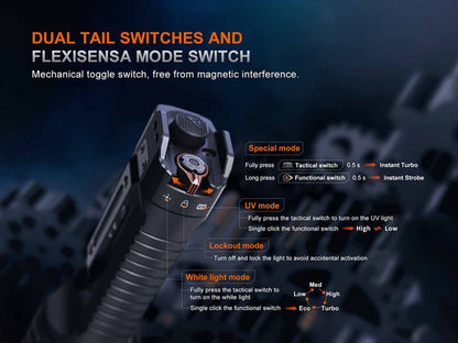 Fenix TK35R Rechargeable Flashlight