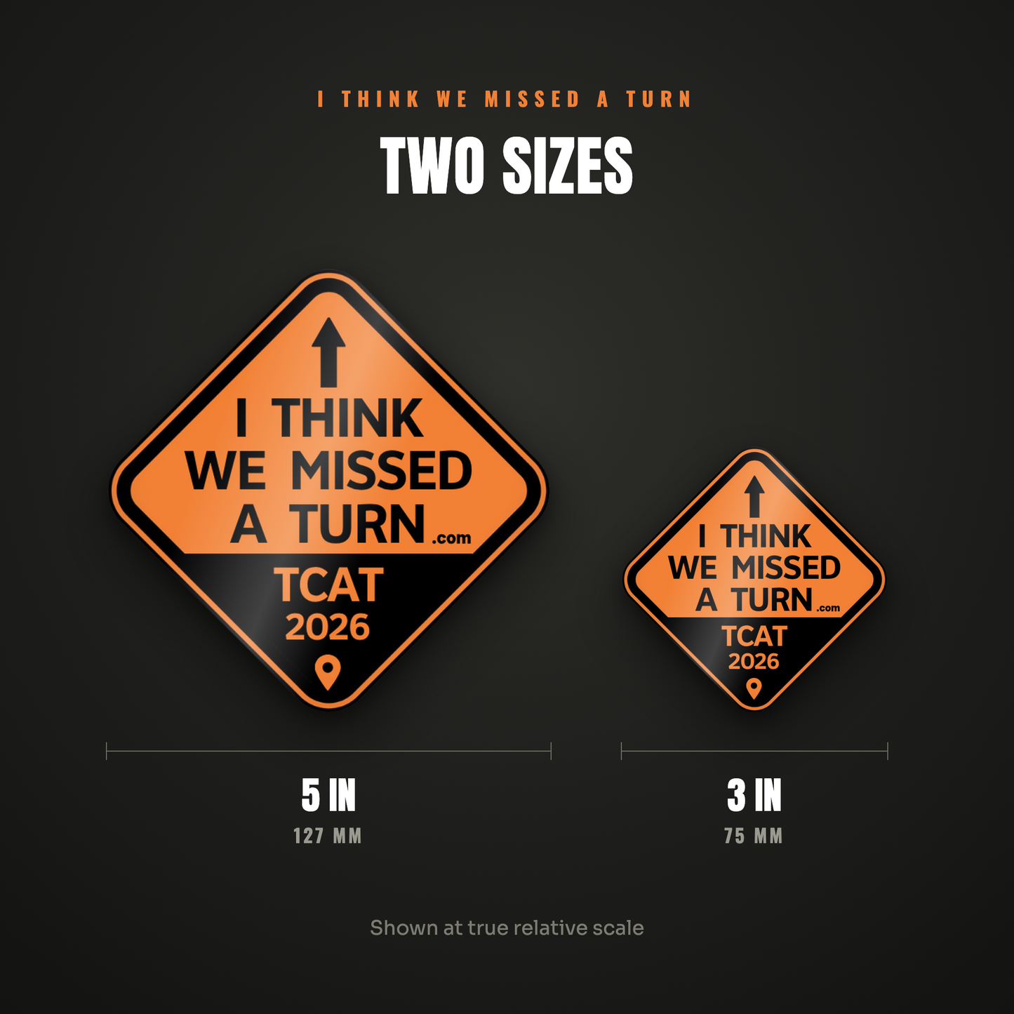 ITWMAT sticker size comparison, 5 inch and 3 inch shown at true relative scale